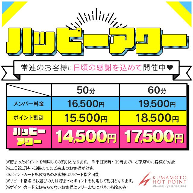ハッピーアワー20231019